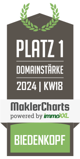 Foto Platz 1